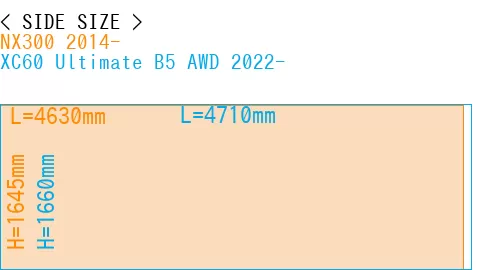 #NX300 2014- + XC60 Ultimate B5 AWD 2022-